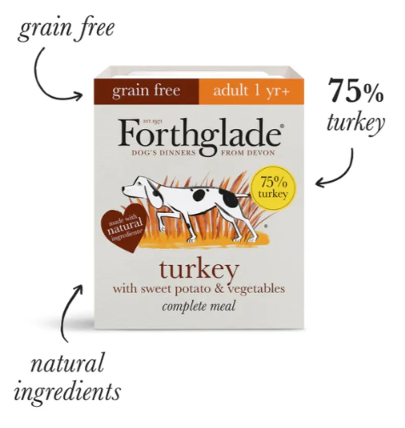 Forthglade Turkey 1YR